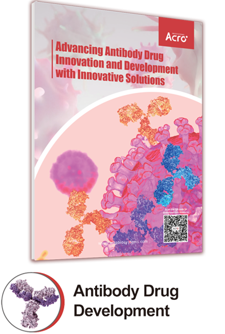 ACROBiosystems' comprehensive drug development solutions
