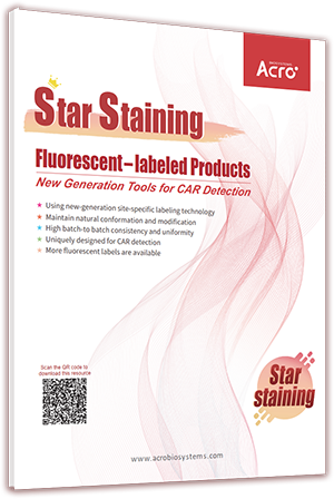 Star Staining - Fluorescently labeled Products  