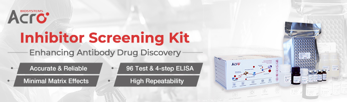Inhibitor Screening Kits (ELISA)