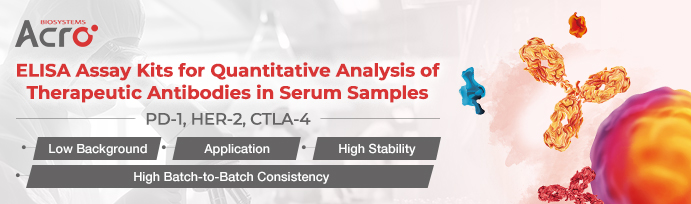 ELISA Assay Kits for Therapeutic Antibodies