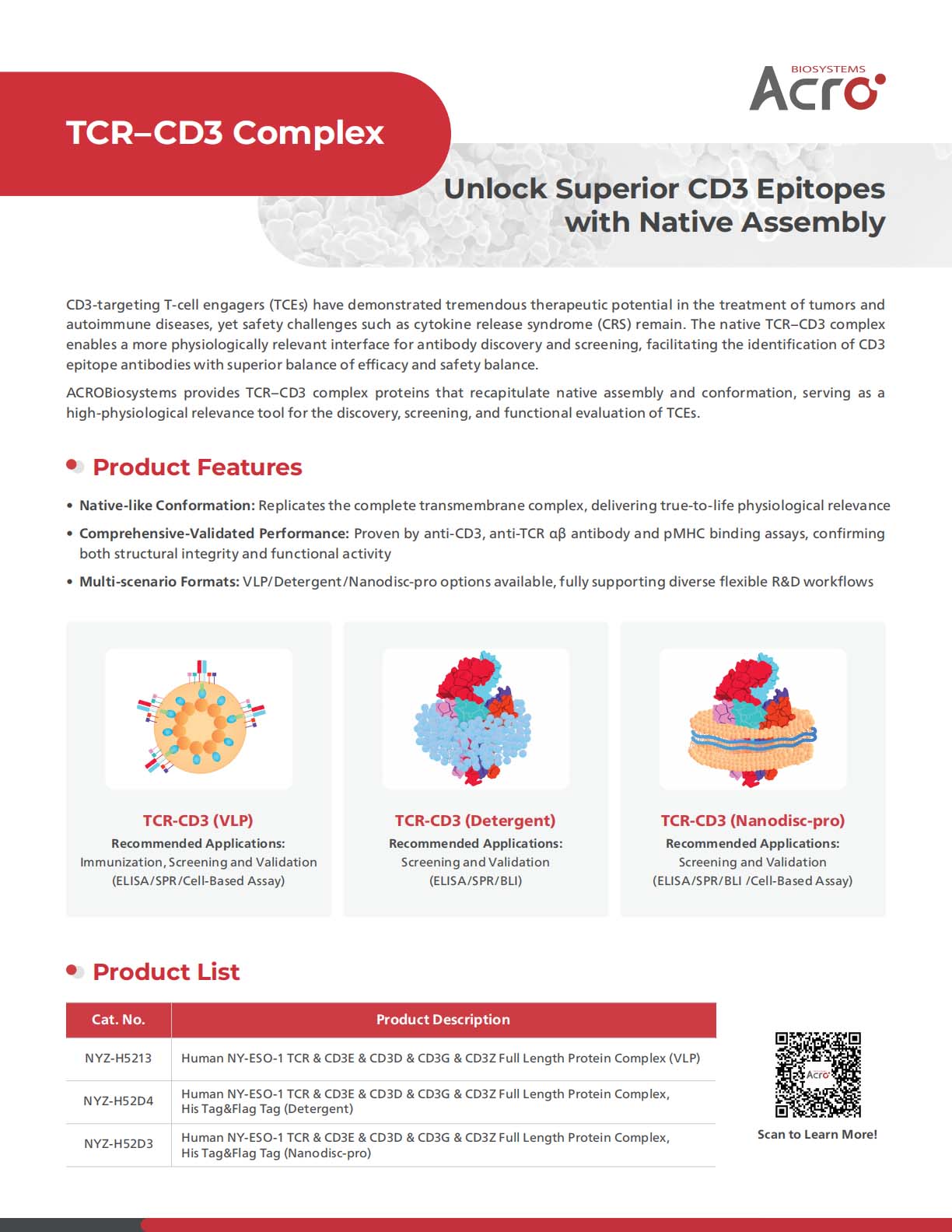 TCR–CD3 Complex Unlock Superior CD3 Epitopes with Native Assembly
