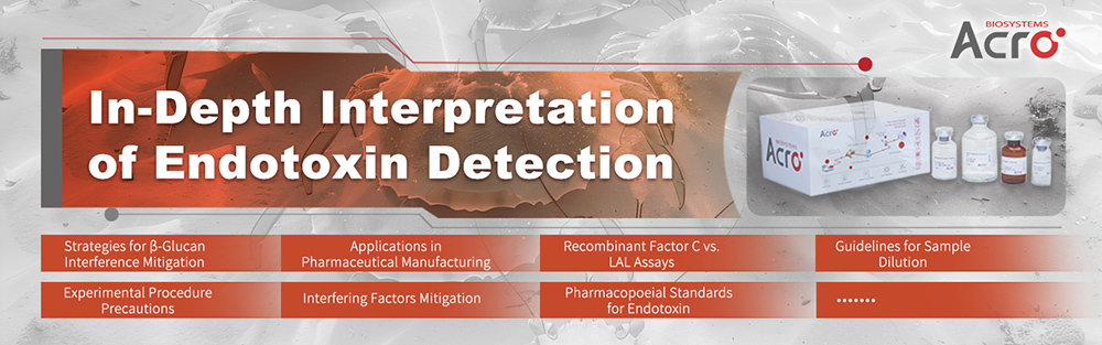 A Comprehensive Guide to Sample Dilution Calculations for Recombinant Factor C Endotoxin Testing