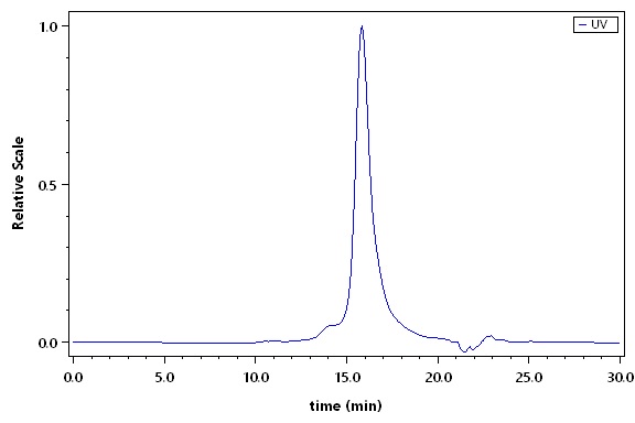 A17L (MPXV) SEC-HPLC