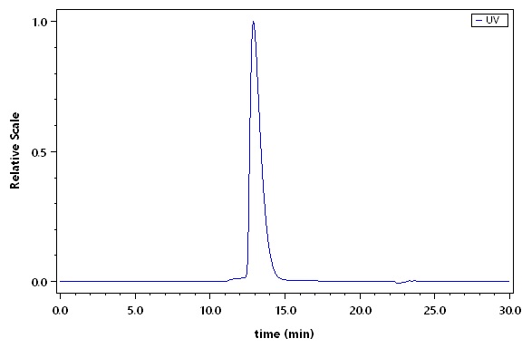 CD206 SEC-HPLC