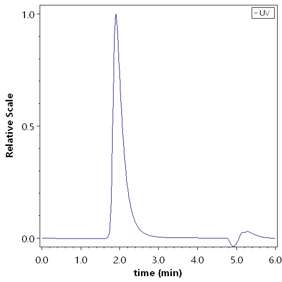 CD37 SEC-HPLC