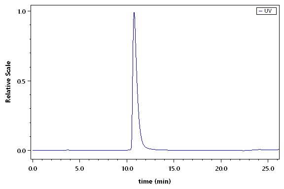 CEACAM-5 SEC-HPLC