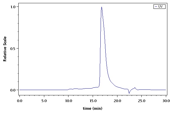 Envelope protein E/E protein (TBEV) SEC-HPLC