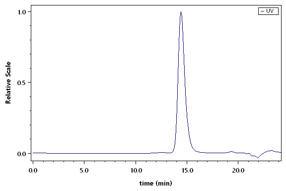 HLA-A*0201 & B2M & HCV NS3 (CINGVCWTV) SEC-HPLC