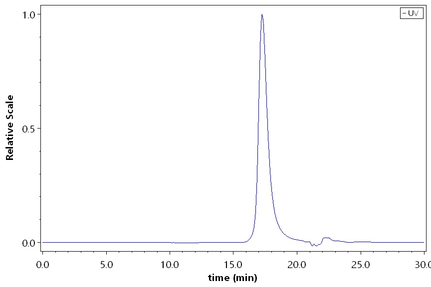 IFN-alpha 1 SEC-HPLC