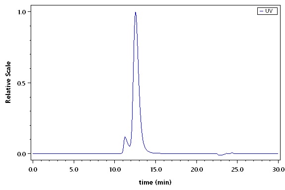 Insulin R SEC-HPLC