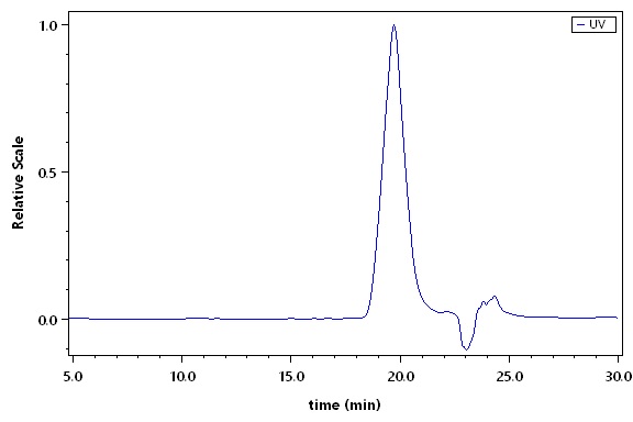 LY6G6D SEC-HPLC