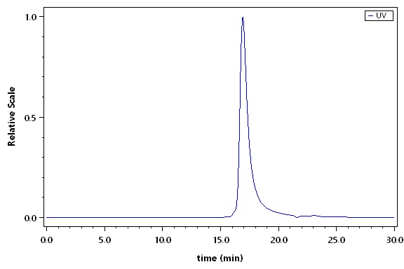 NT-3 SEC-HPLC