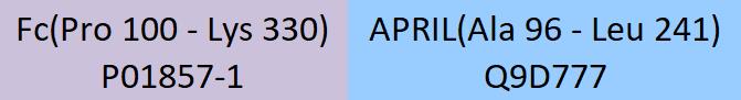 APRIL Structure