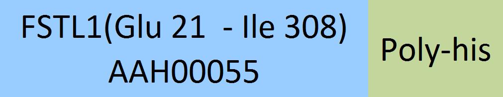Follistatin-like 1 Structure
