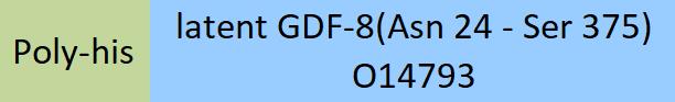GDF-8 Structure