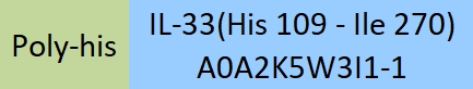 IL-33 Structure