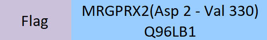 MRGPRX2 Structure