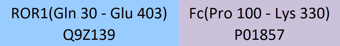 ROR1 Structure