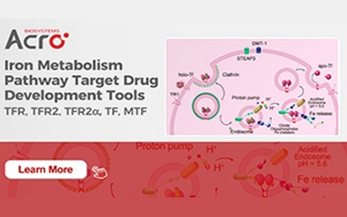 [Latest Research] Mechanism of Transferrin in Promoting Fatty Acid Oxidation and Liver Tumor Growth