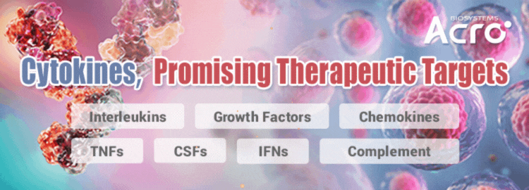 Asthma Targeted Therapy