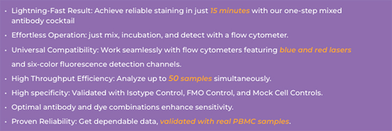 Introducing the Human TBNK 6-color Cocktail Flow Panel
