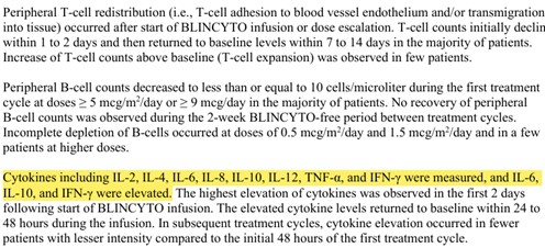 T Cell Engagers (TCEs)