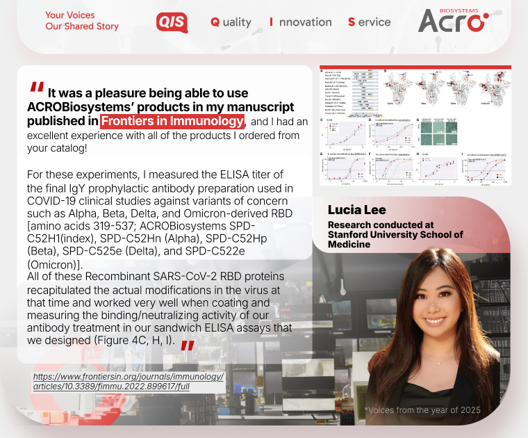 What is your impression of the Service of ACROBiosystems？