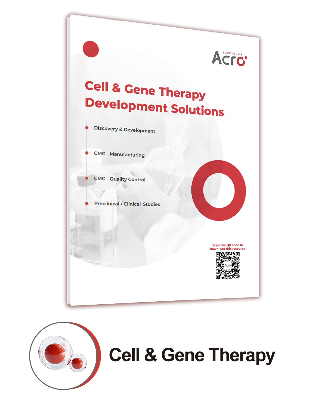 Resources