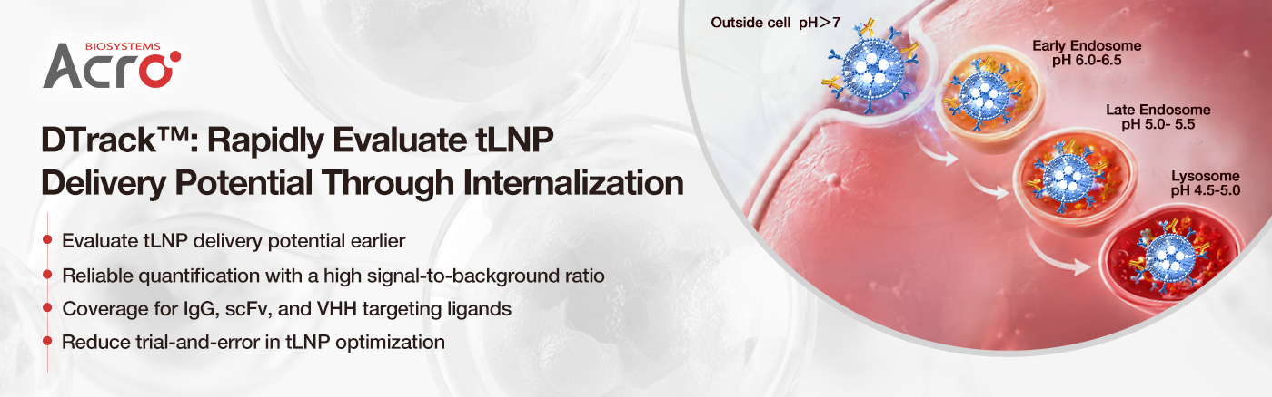 Principle of DTrack™ Endocytosis Detection