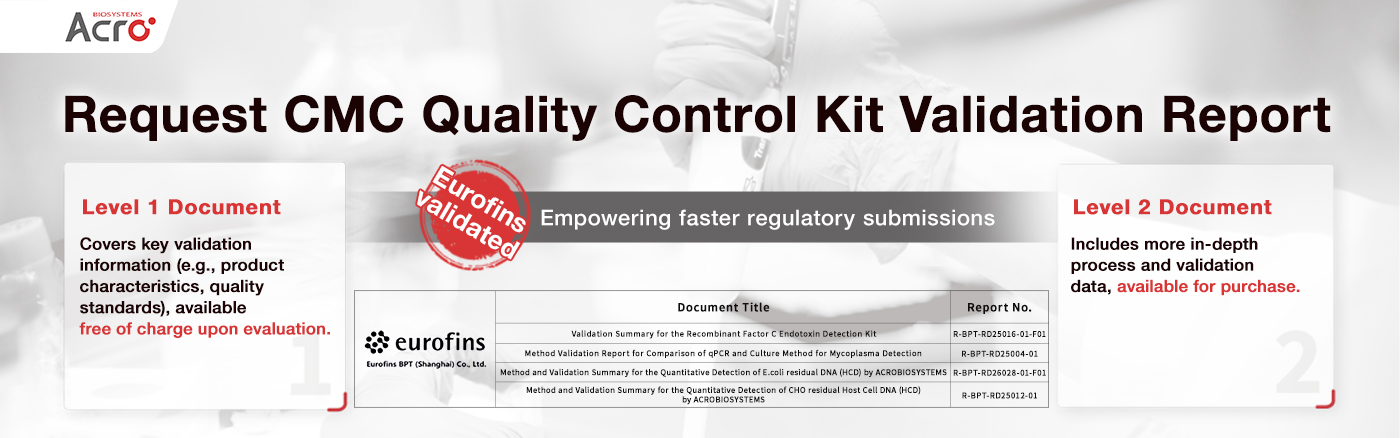 FDA DMF for Mycoplasma Detection Products: Supporting Biopharmaceutical QC and Regulatory Submissions