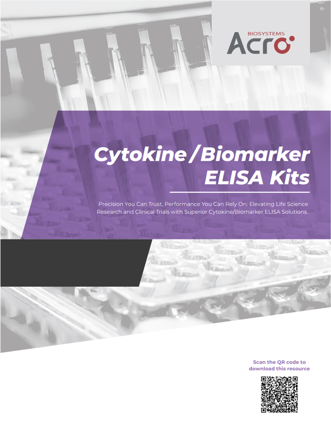 Cytokine ELISA detection kits