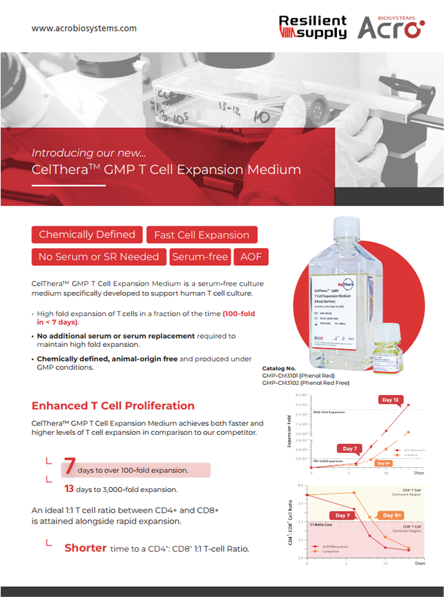 [Flyer]CelTheraTM GMP T Cell Expansion Medium