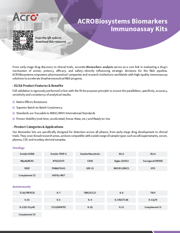 ACRO Biomarkers Cytokines Immunoassay Kits