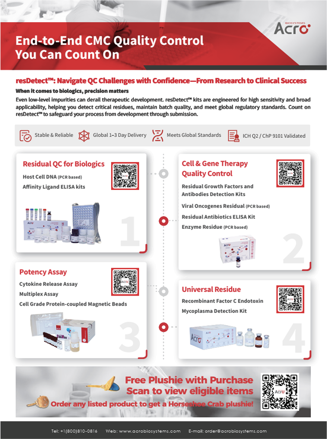 End-to-End CMC Quality Control You Can Count On