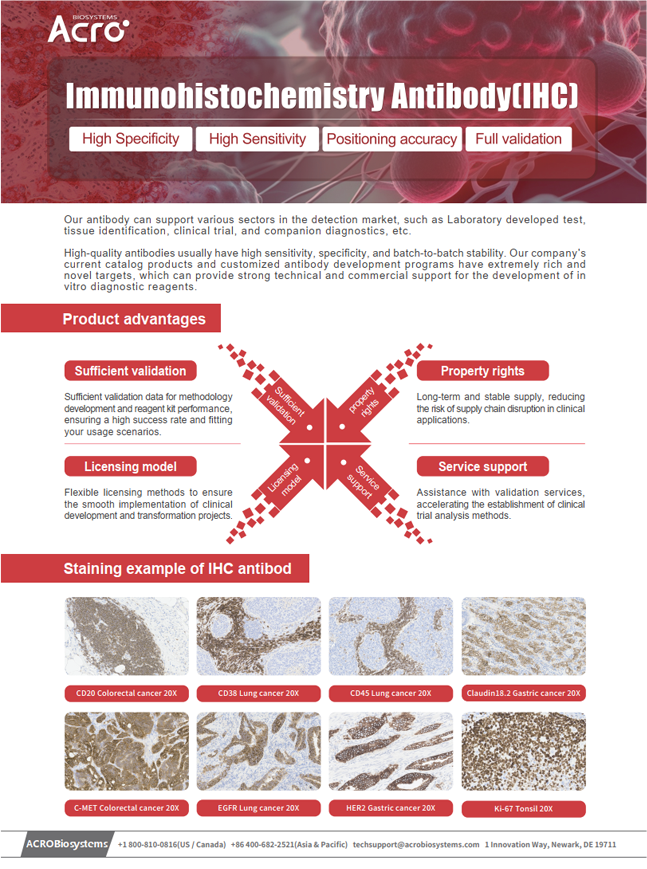 Immunohistochemistry Antibody (IHC)