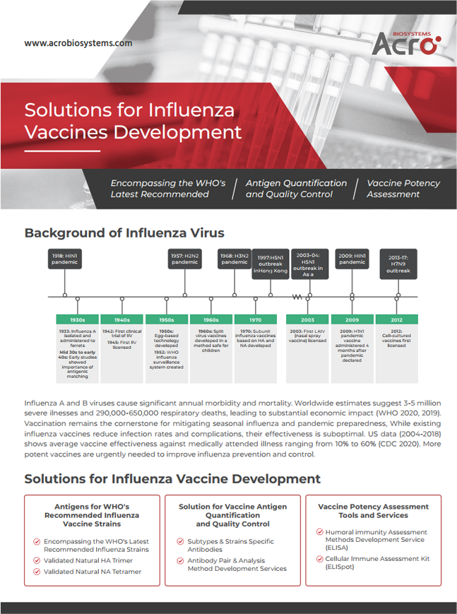 Solutions for Influenza Vaccines Development