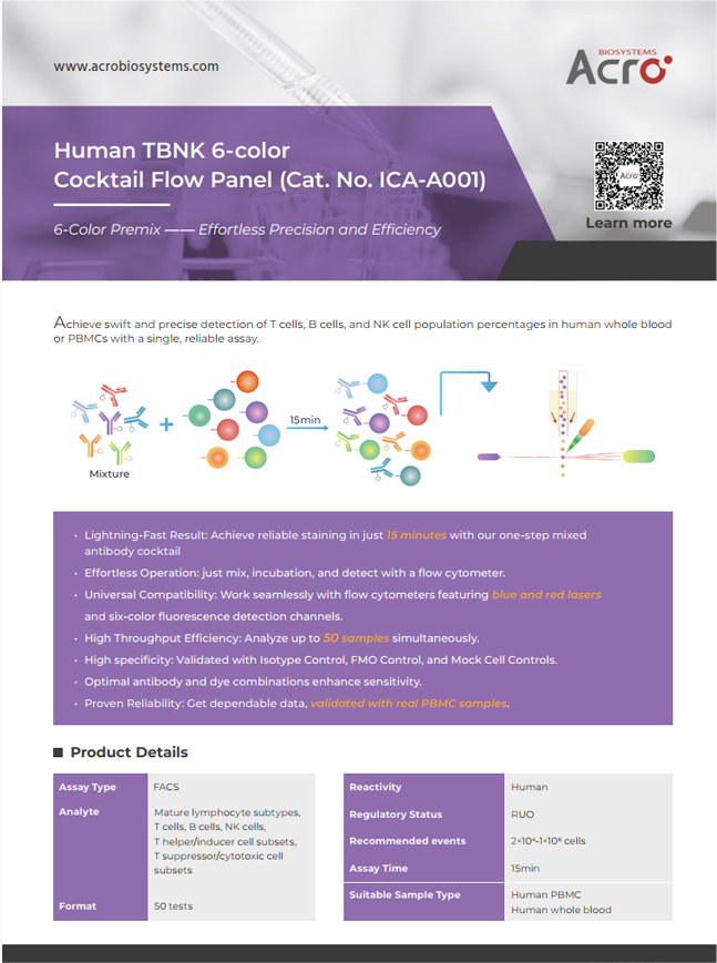 [Flyer]Human TBNK 6-color Cocktail Flow Panel (Cat. No. ICA-A001)