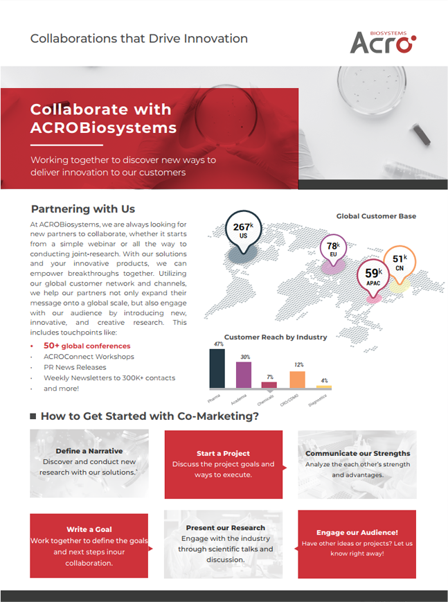 Comarketing Promotional