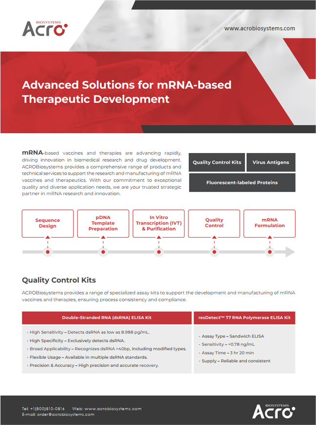 Advanced Solutions for mRNA-based Therapeutic Development