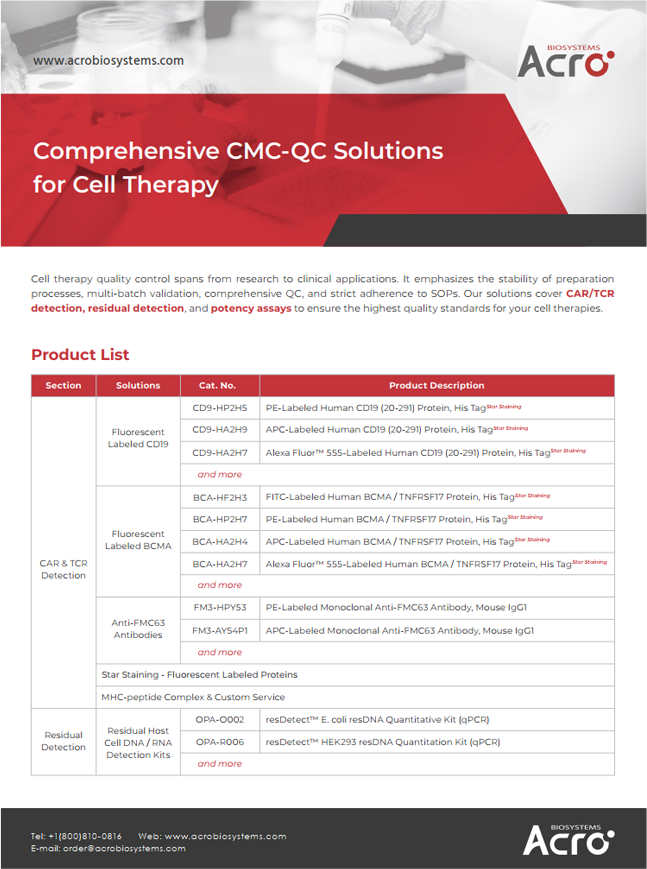 Comprehensive CMC-QC Solutions for Cell Therapy