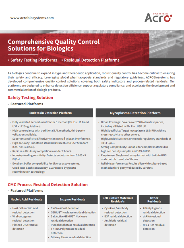 Comprehensive Quality Control Solutions for Biologics