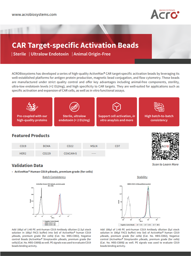 CAR Target-specific Activation Beads 