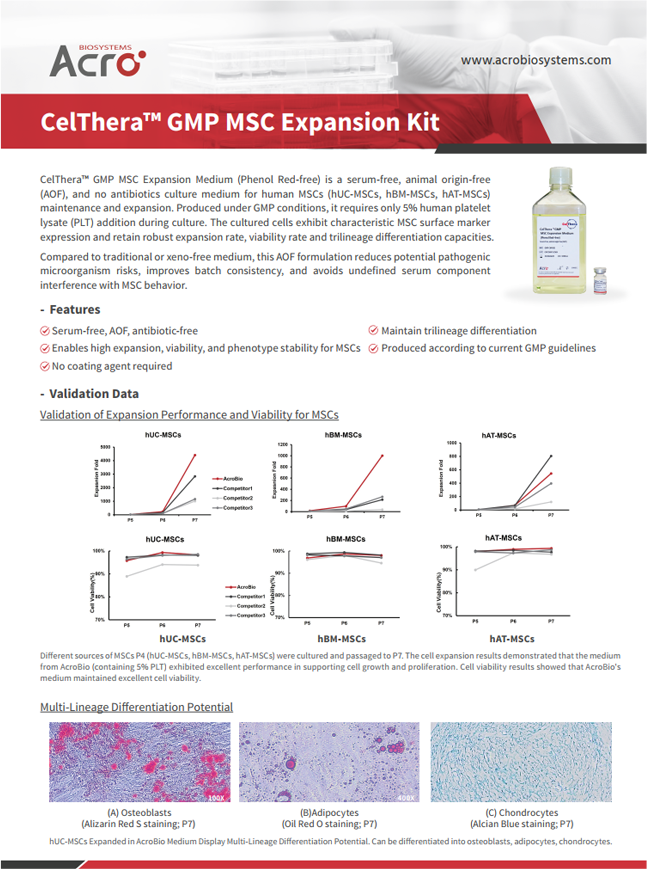 CelThera™ GMP MSC Expansion Kit 