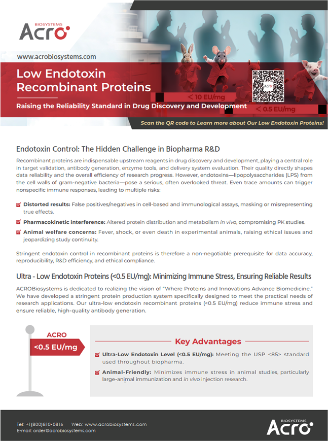 Low Endotoxin Recombinant Proteins