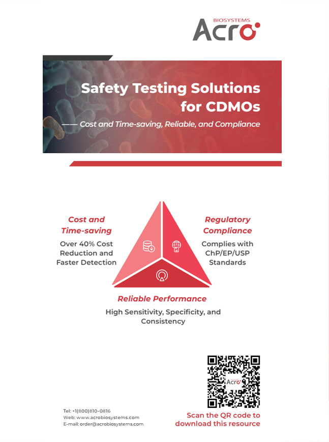 De-risking Safety Testing Solutions for CDMOs