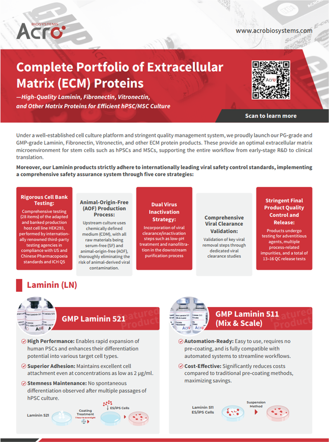 Complete Portfolio of Extracellular Matrix (ECM) Proteins