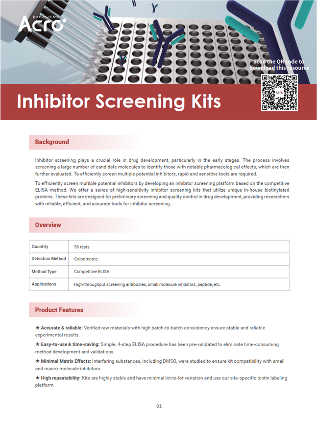 Inhibitor Screening Kits