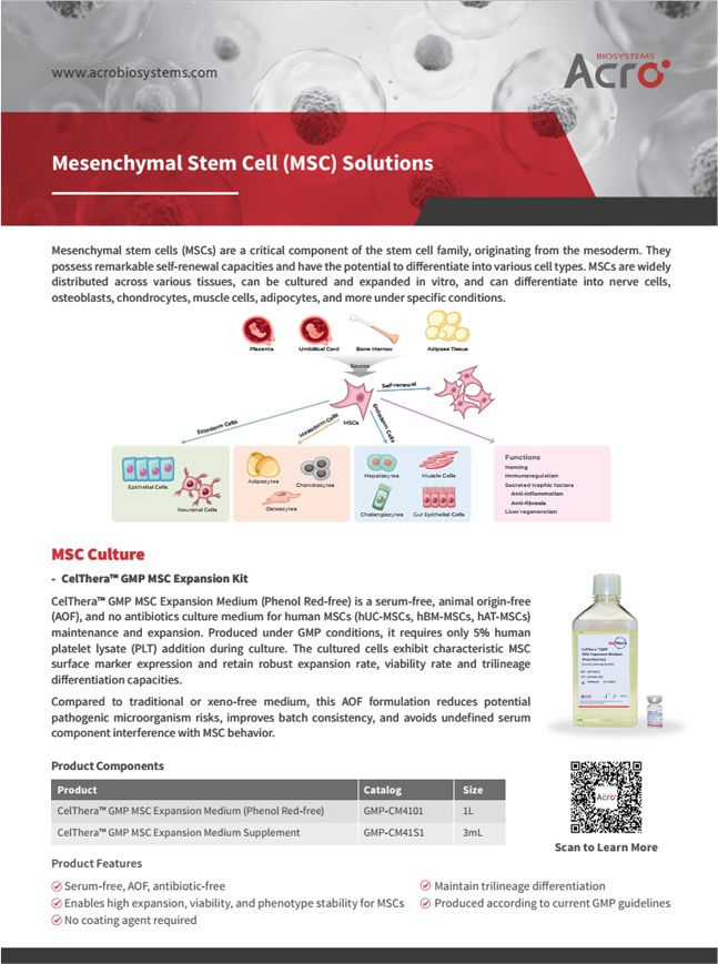 Mesenchymal Stem Cell (MSC) Solutions