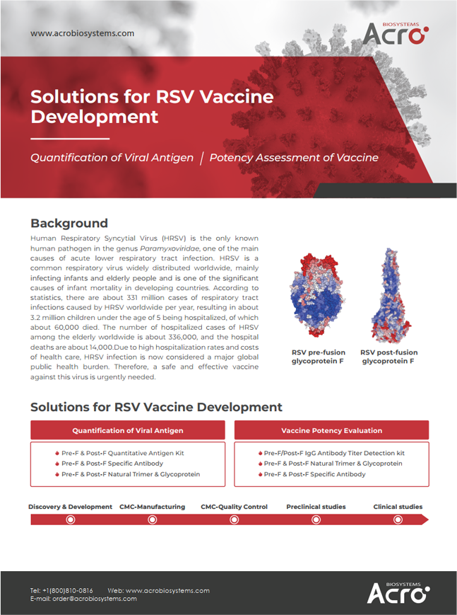 Solutions for RSV vaccine and drug development