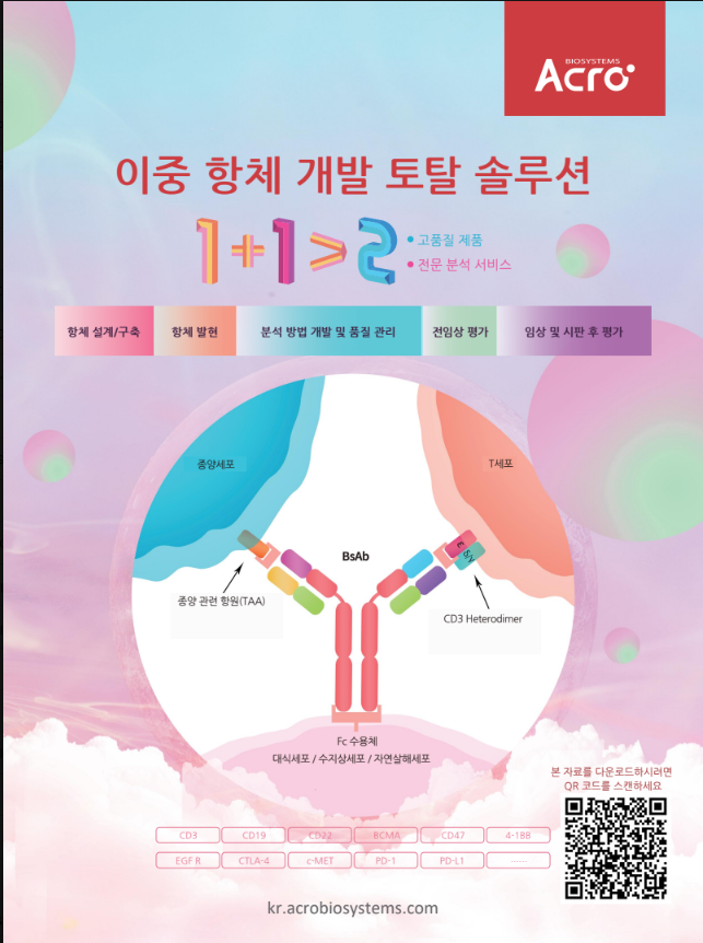 KRB-19-Total Solutions for The Development of Bispecific Antibody-CD3